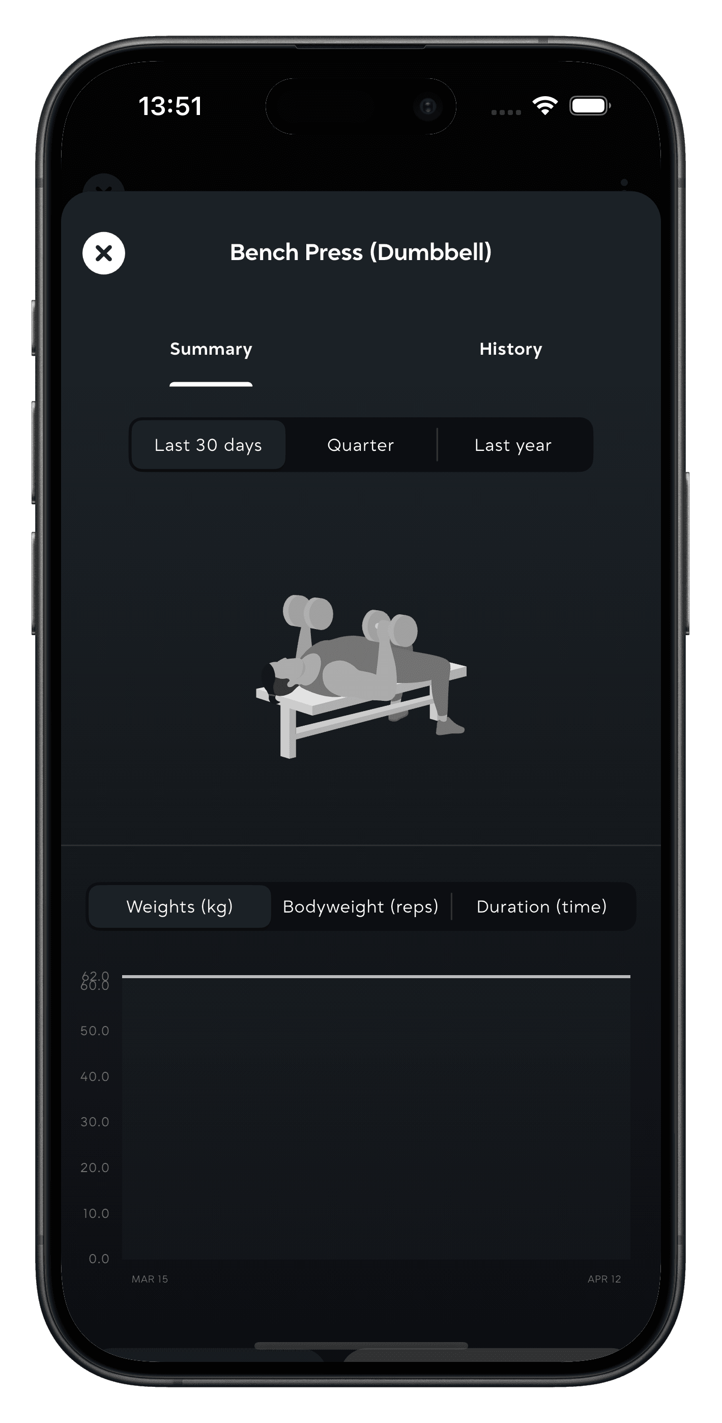 Training app screen 6